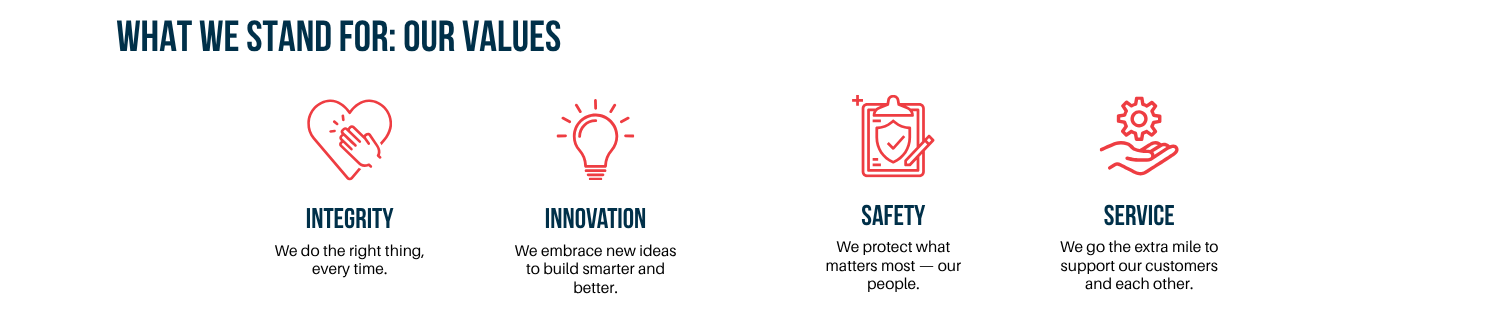 Values